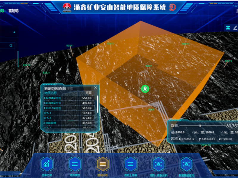 121686535409356068.png 榆北涌鑫公司:科技賦能“透明地質” 智慧礦山建設再提速(2).png