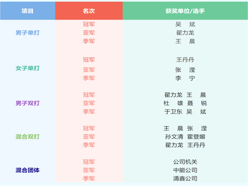 261690331769812655.png 微信圖片_20230726082201.png